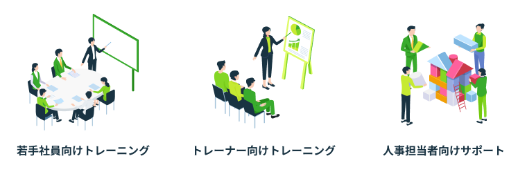 若手社員向けトレーニング｜トレーナー向けトレーニング｜人事担当者向けサポート